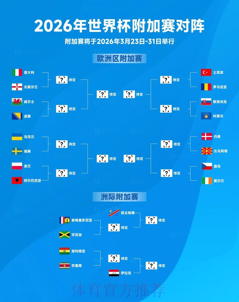 世界杯盘口官方 世界杯盘口官方