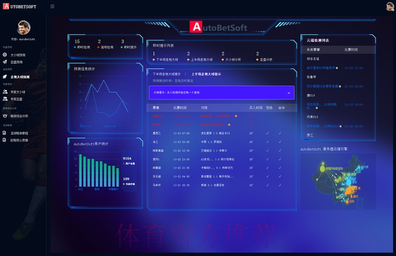 探索世界杯预测软件的热门趋势 探索世界杯预测软件的热门趋势